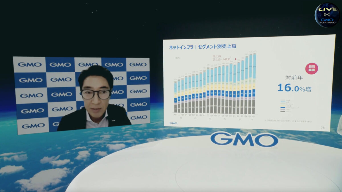 リモート参加の役員による質疑応答