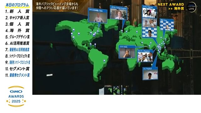GMOアワード2025 配信映像 ARを使った拠点間中継演出