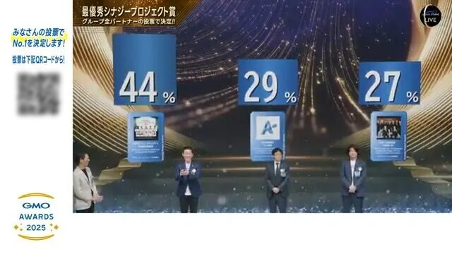 GMOグローバルスタジオで開催した「GMO AWARDS 2025」 リアルタイム投票 結果発表の様子