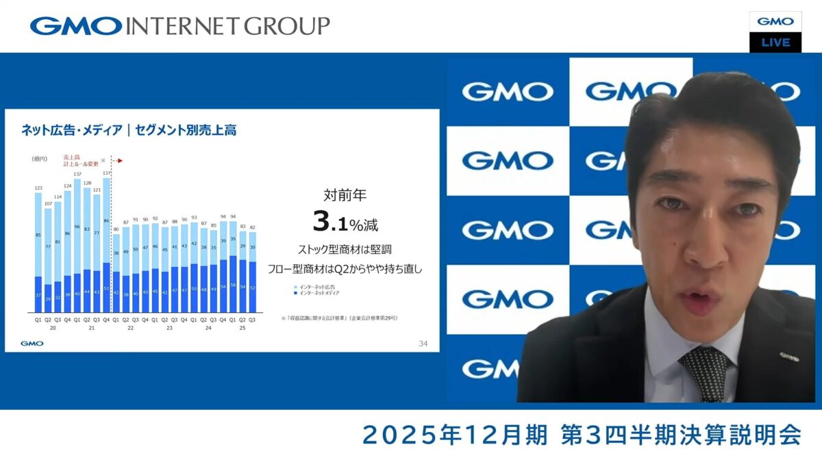 リモート参加の役員が質問回答している様子
