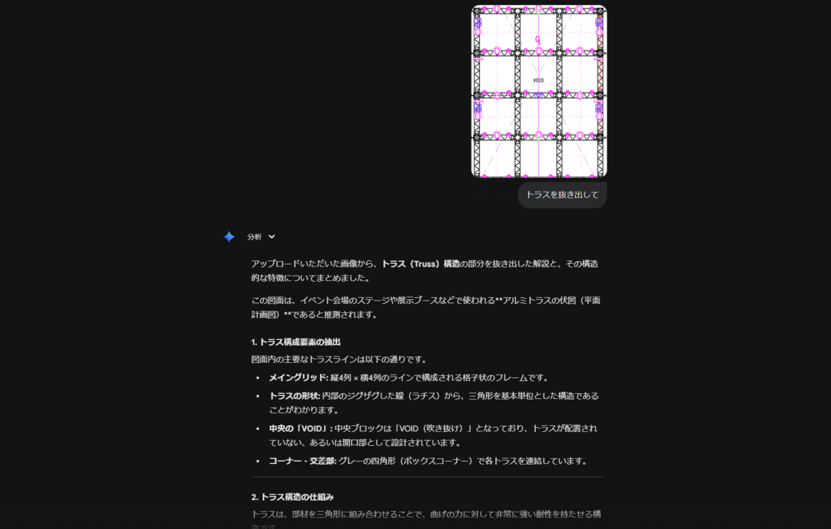 生成AIから意図しない答えがかえってきてしまった