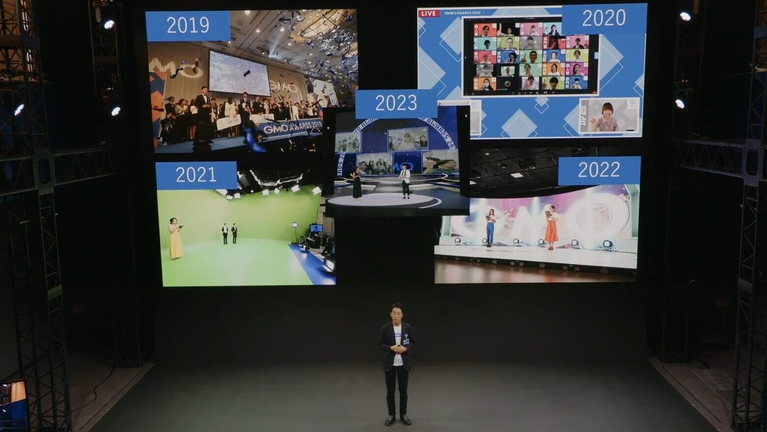 GMOグローバルスタジオ設立の背景